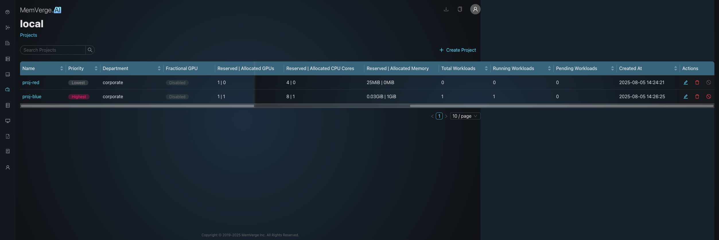 Projects Dashboard