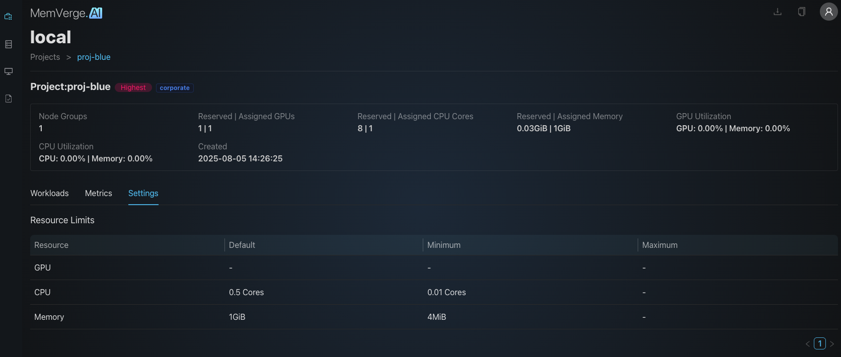 Detailed Project Summary View