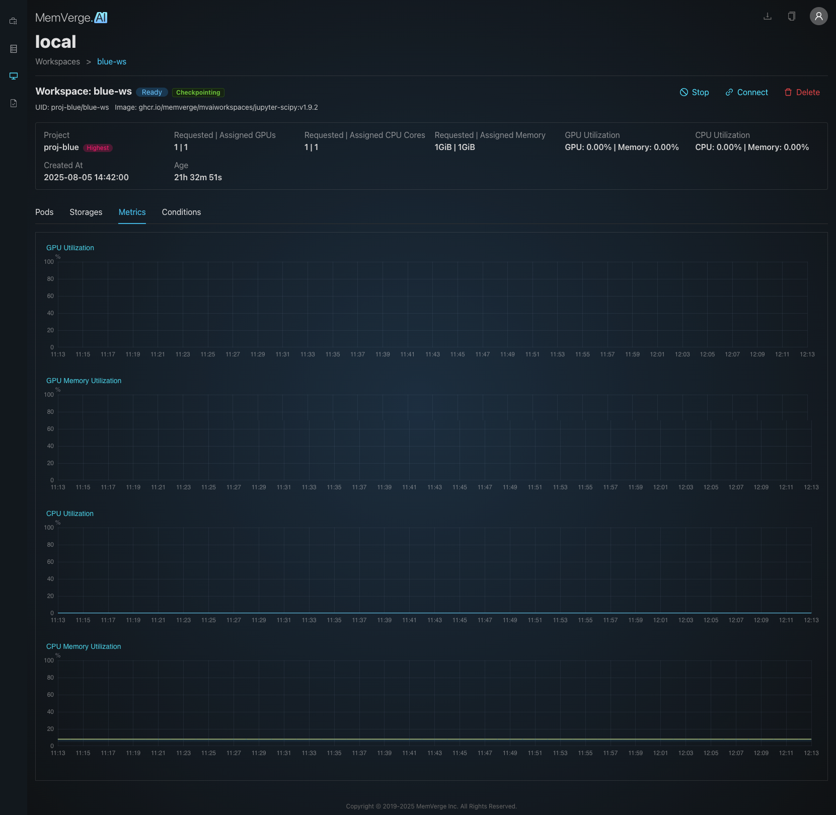 Metrics Tab