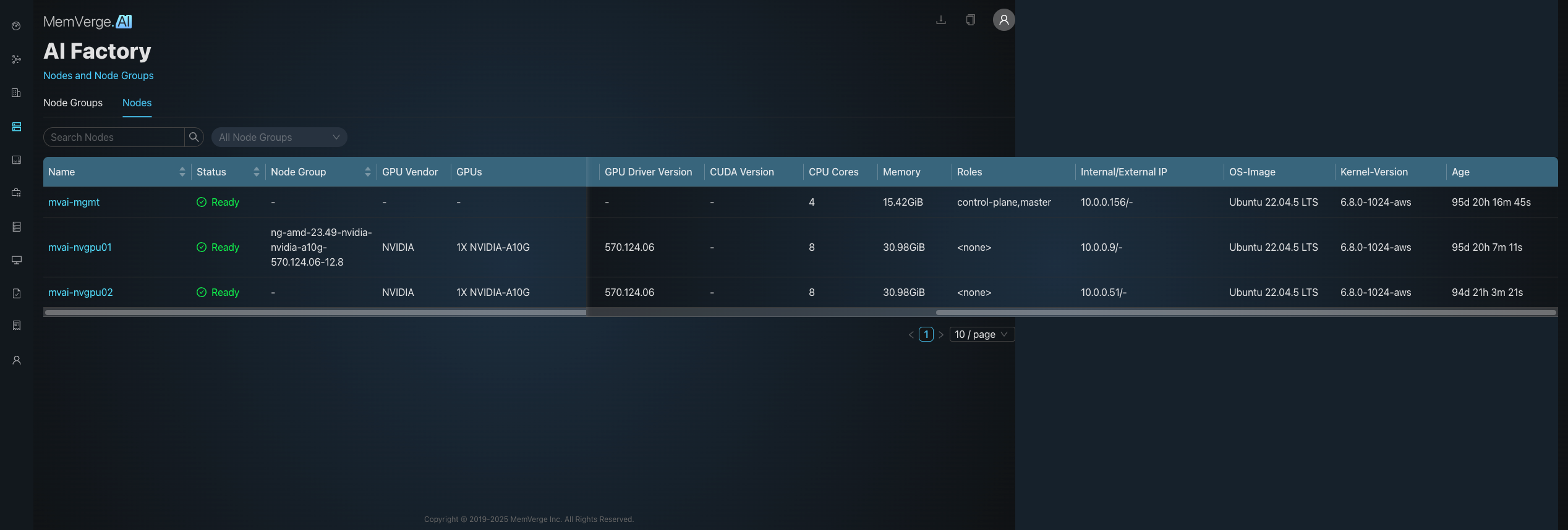 Node List Dashboard