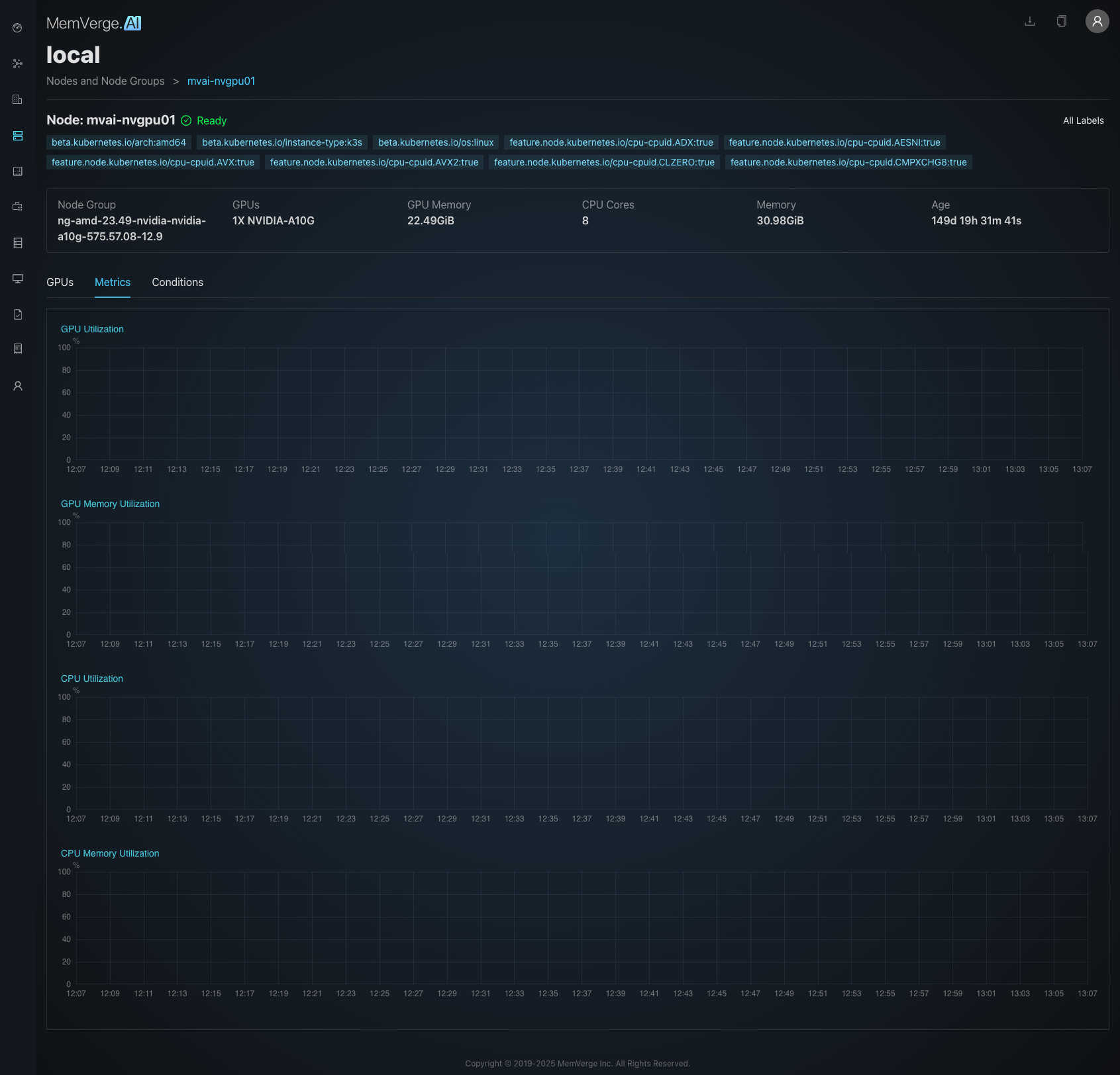 Node Details - Metrics Tab