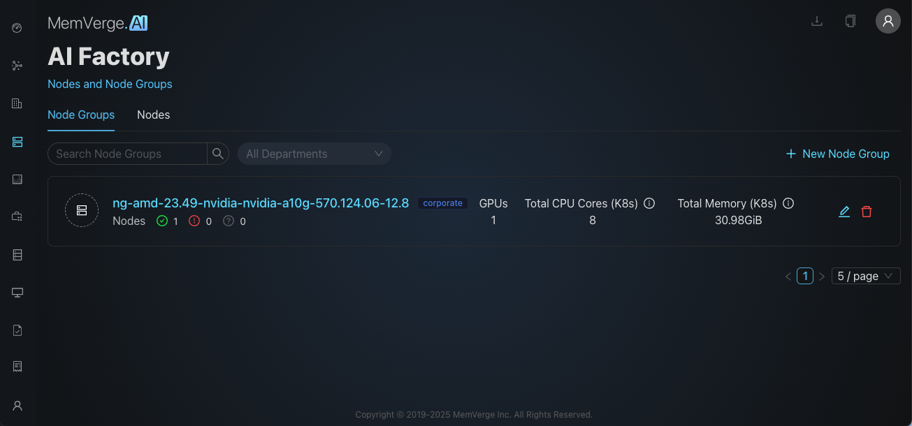 Node Group List