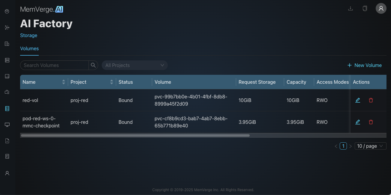 Storage Volume Dashboard