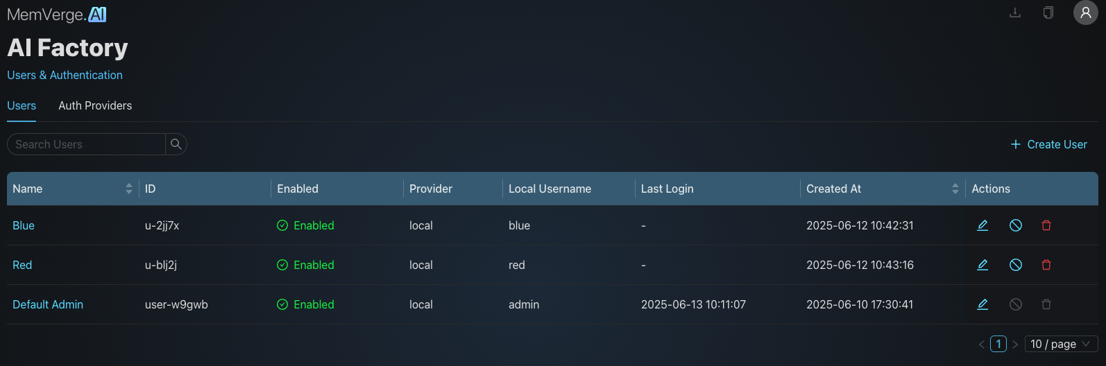 Users and Authentication Dashboard