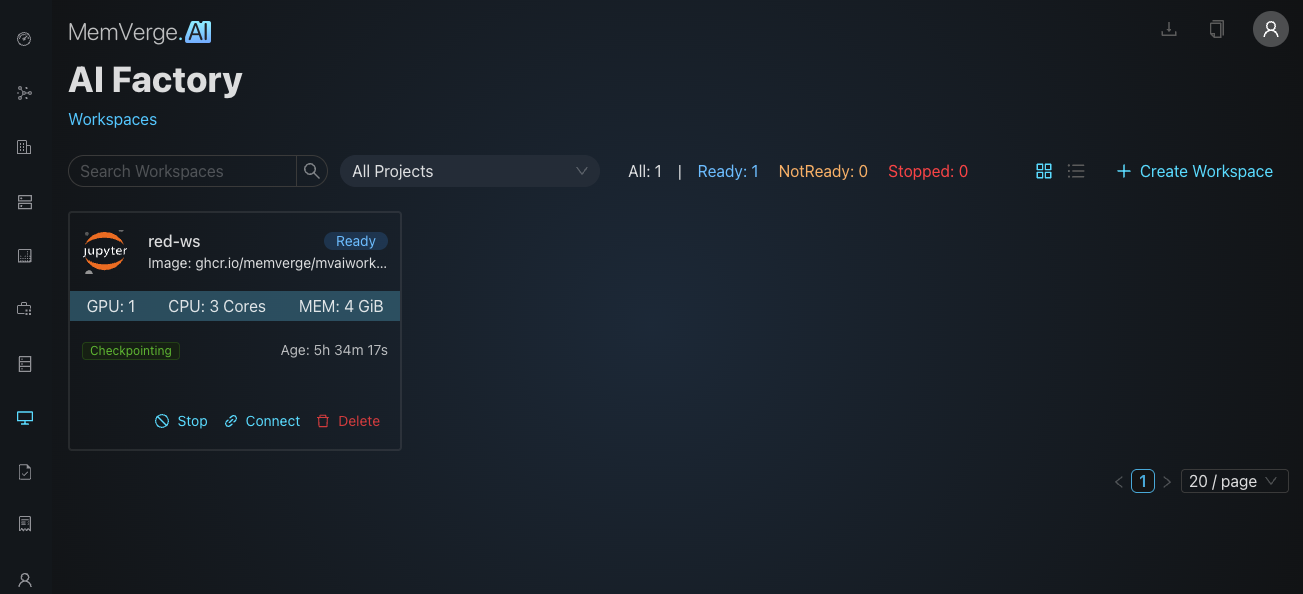 Workspace Dashboard