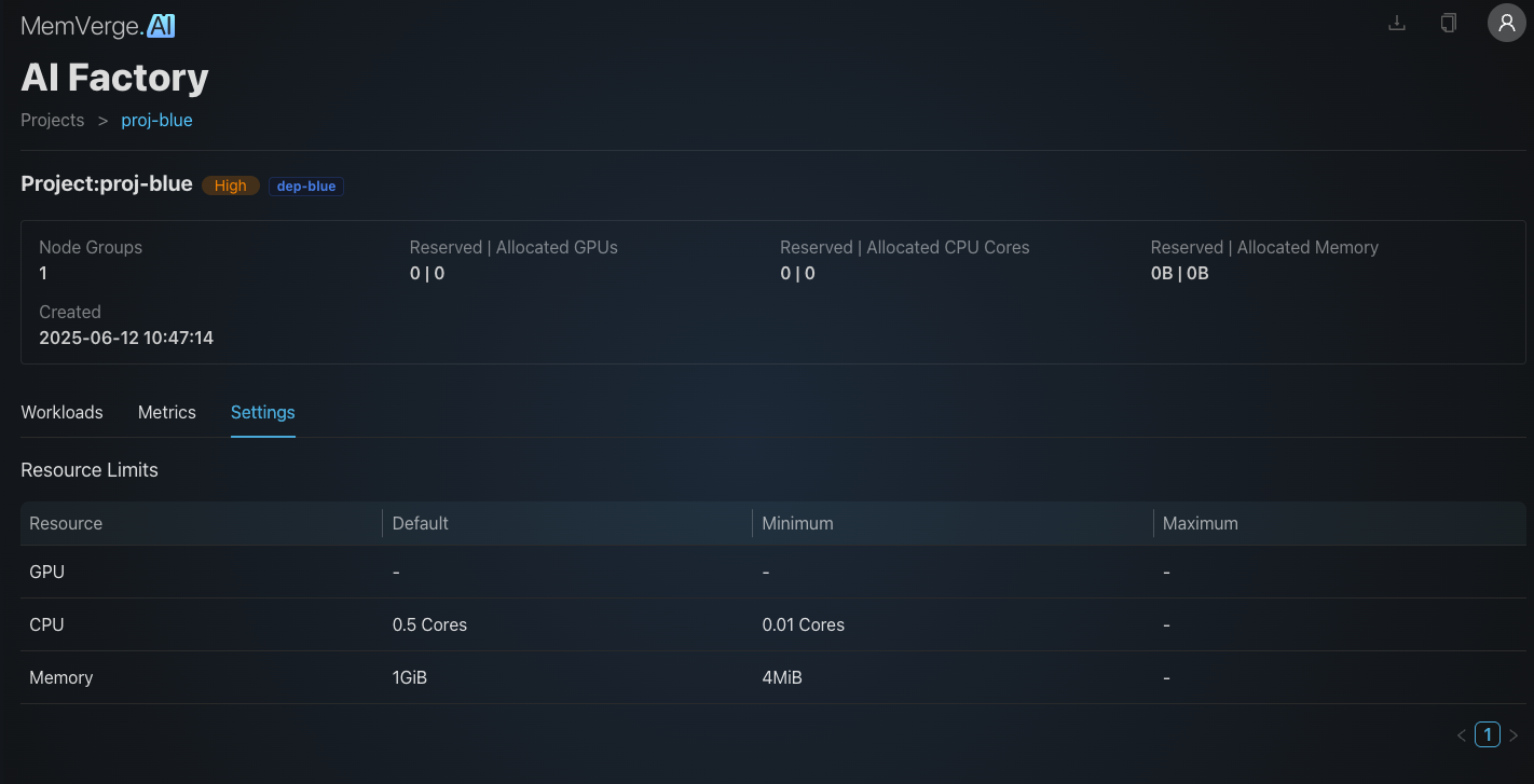 Detailed Project Summary View
