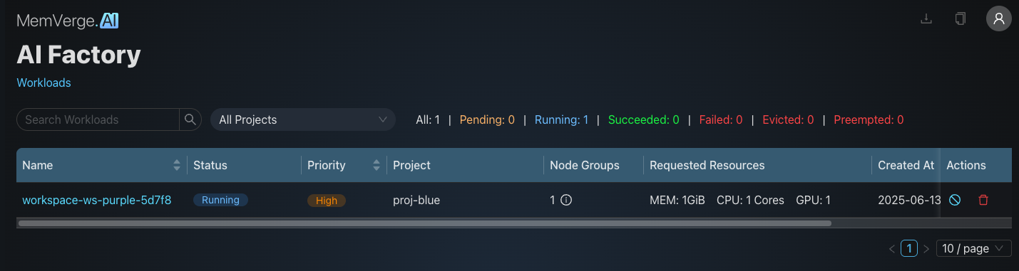 Workloads Dashboard