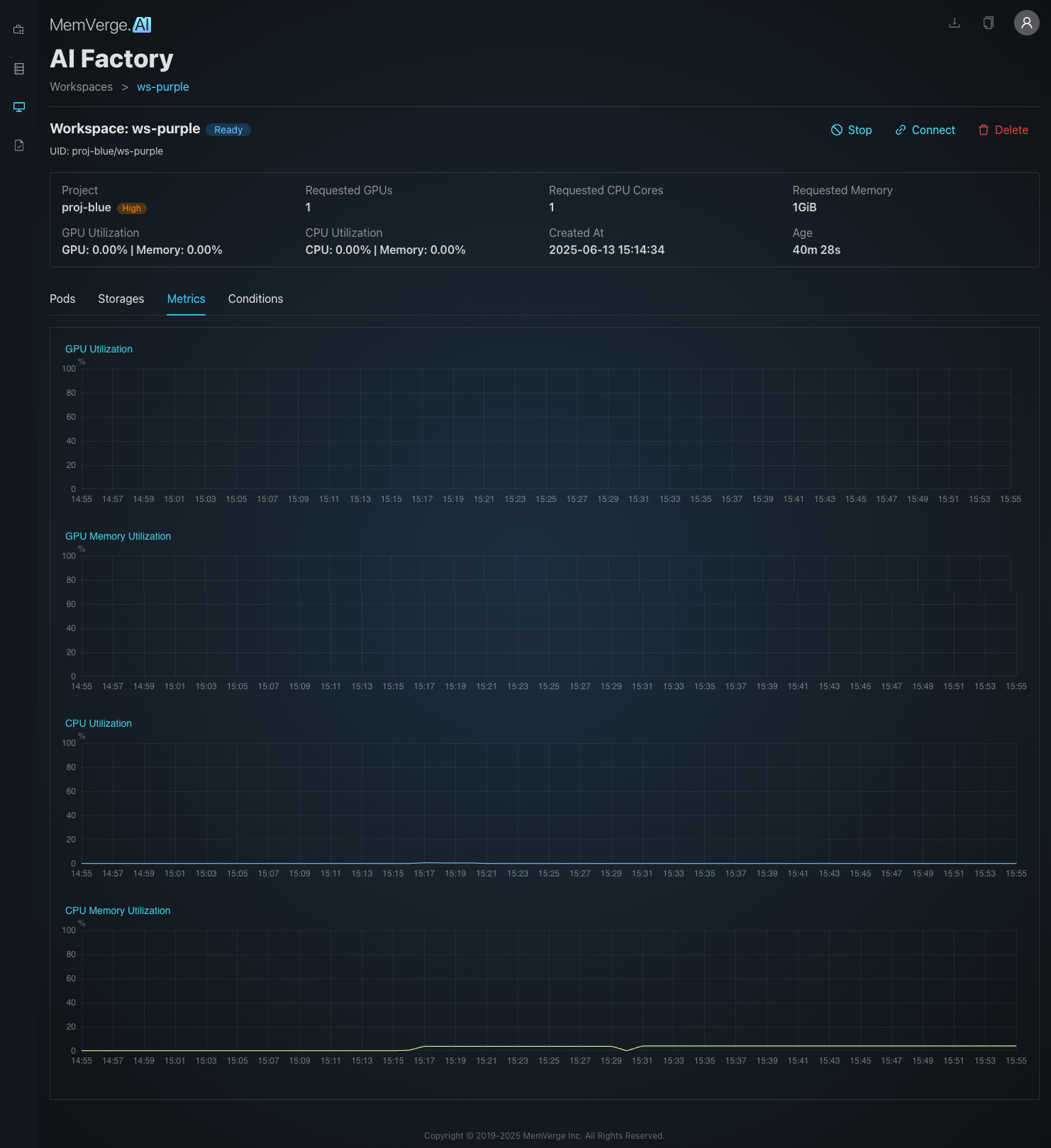 Metrics Tab