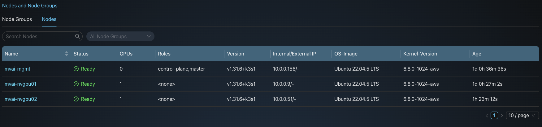 Node List Dashboard