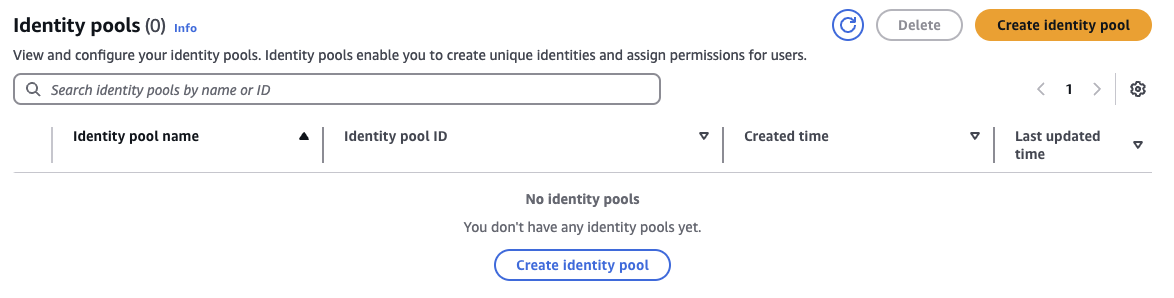 identity pool list