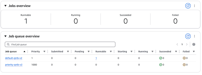 AWS Batch Dashboard