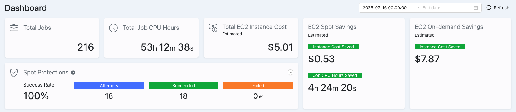 Engineering Mode Dashboard Summary