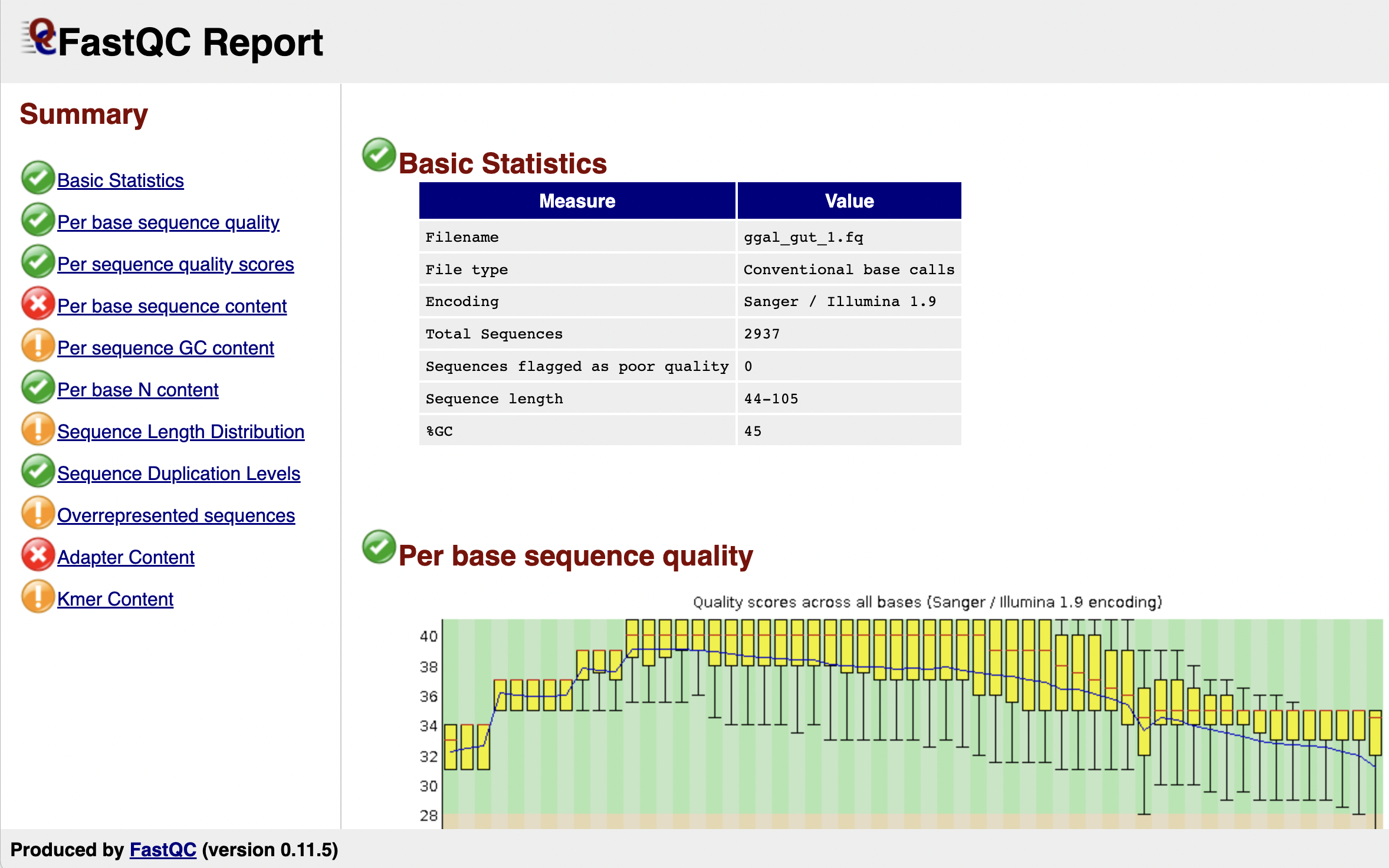 Example Output from RNA Sequencing Workflow