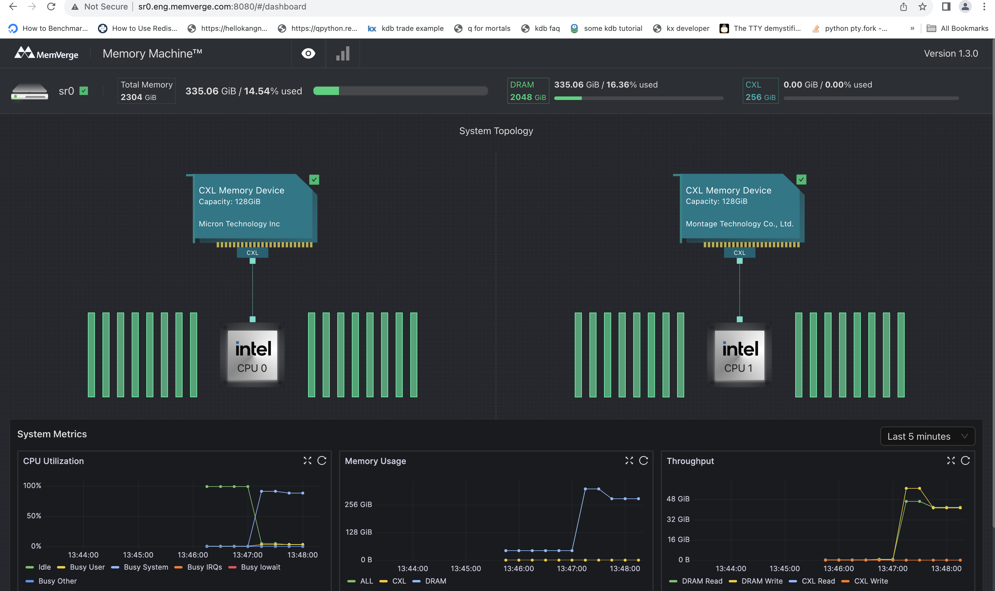 memory-usage-chart