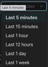 graph-datetime-drop-down